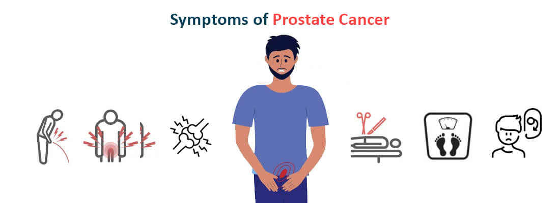 Detect Prostrate Cancer Early? Importance of Screening and Blood Tests ...