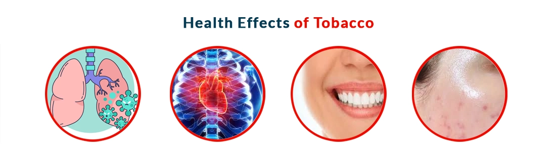 Health Effects of Tobacco